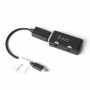 Interface para 2 Manípulos Inproman 2 USB Qinera