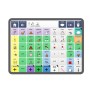 Software de Comunicação Aumentativa Grid 3 Smartbox