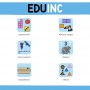 Plataforma Software Educativo EDUINC