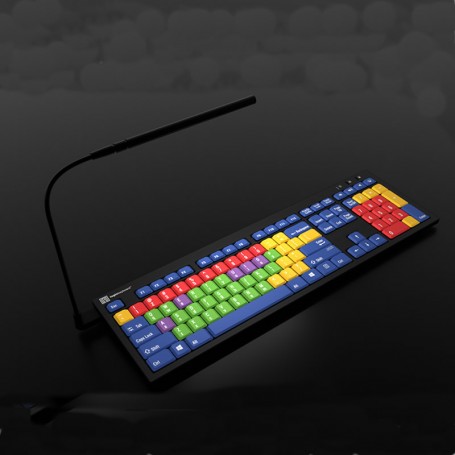 Teclas de funções do teclado – jogos educativos
